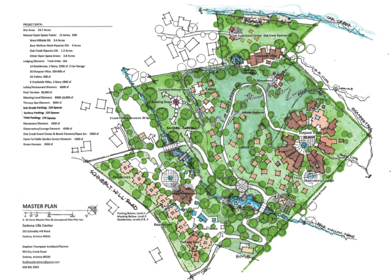 Life Center to Add Resort Component in Sedona