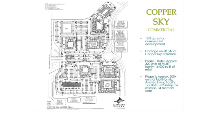 $146M Copper Sky Development Plans Unveiled