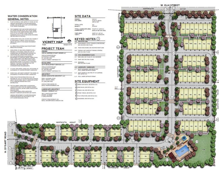 Surprise P&Z OKs Heritage on Dysart Site Plan