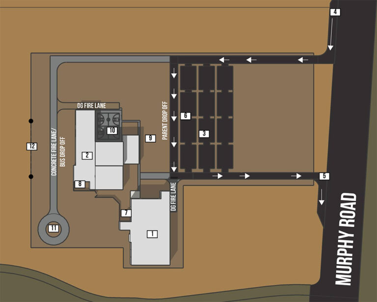 MUSD Looking at Potential 2020 Election Impacts