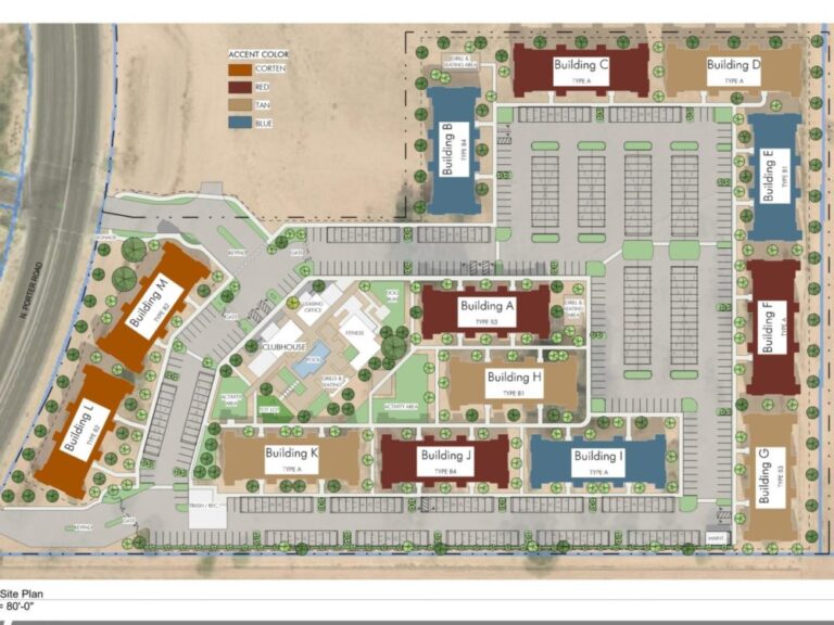 312 Workforce Units Proposed in Maricopa