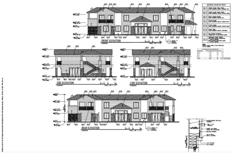 Flagstaff Pushes Lower Aura Project Unit Count