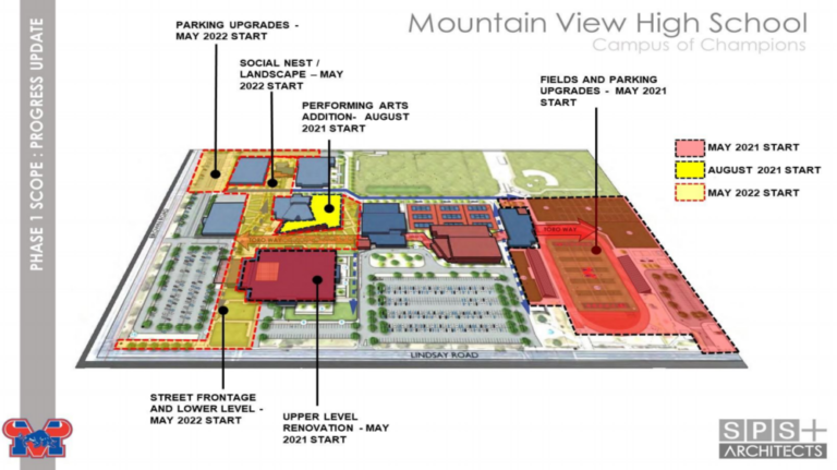 Mountain View High School Renovations Set to Start