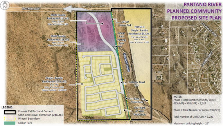 Tucson Quarry Could Become Master-Planned Com.