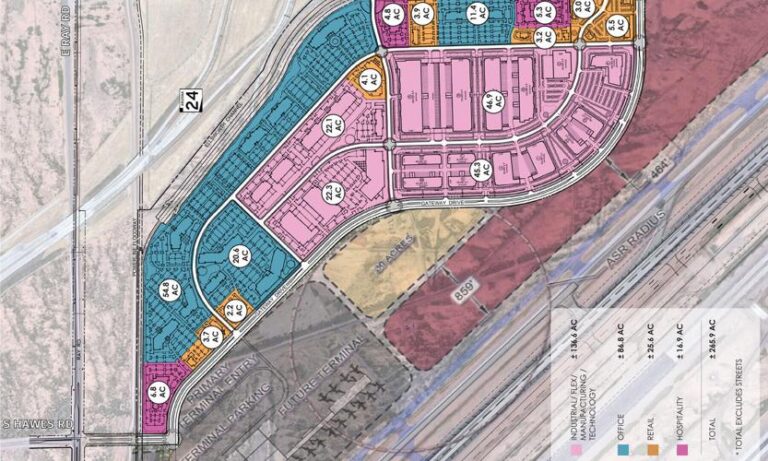 PMGA Approves GatewayEast Development Agreement