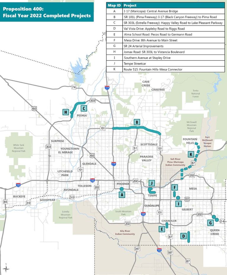 MAG Recaps Prop 400 Success, Future Needs in Annual Report