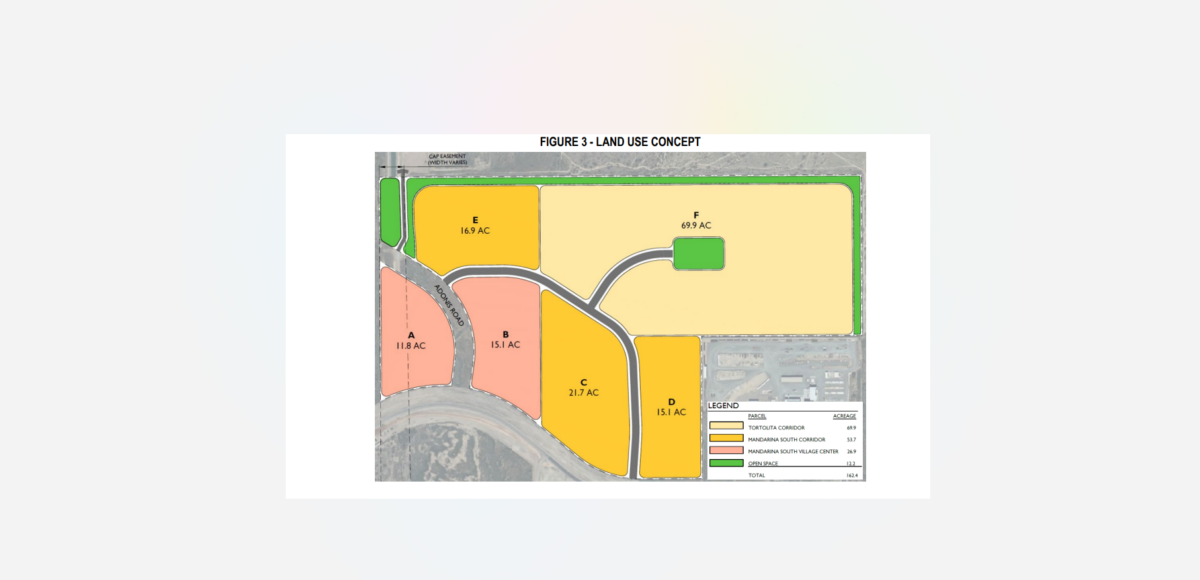 Mandarina South Master Plan Advances in Marana - AZBEX