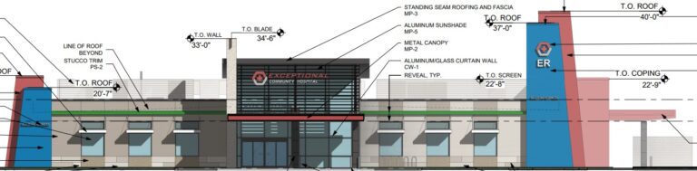 Eloy Looks at Small Hospital Plan