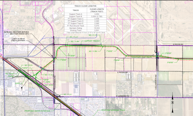 Commission OKs Rail Hub Crossings in Mesa