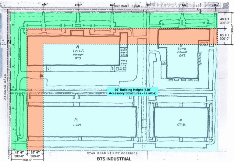 P&Z Advances Major Proposals in Queen Creek