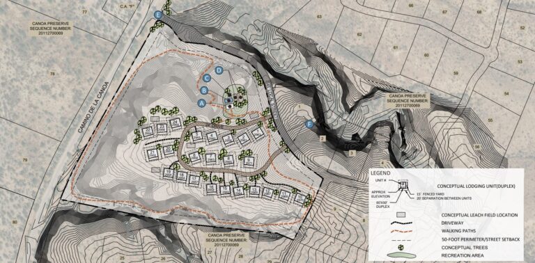 48-room Resort Planned in Pima County