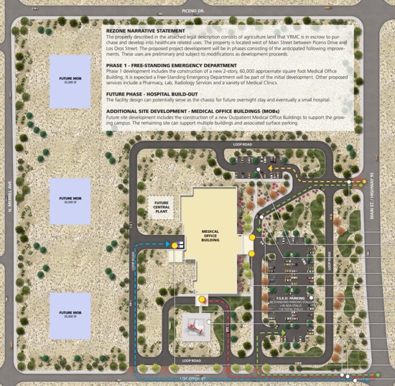 MOB, Micro Hospital Campus Proposed in San Luis