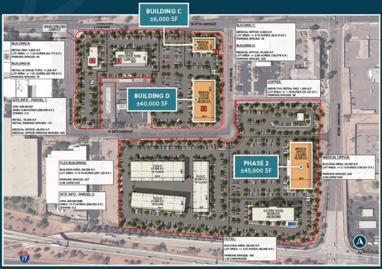 23-acre, 233.5KSF Commercial/MOB Project Planned in N. Phoenix