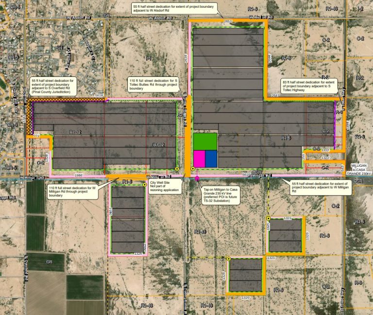 Eloy Approves New Solar Energy and Storage Requests