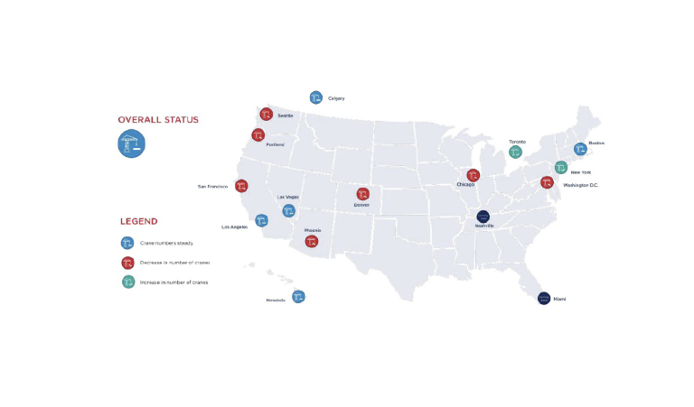 Phoenix Ranks 7th of 14 Cities in Construction Cost Changes; Crane Count Drops by 2