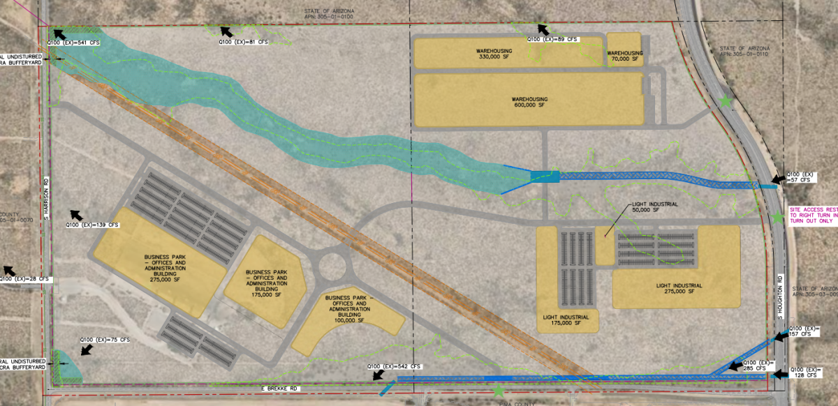 Pima County to Move on Specific Area Plan Component - AZBEX