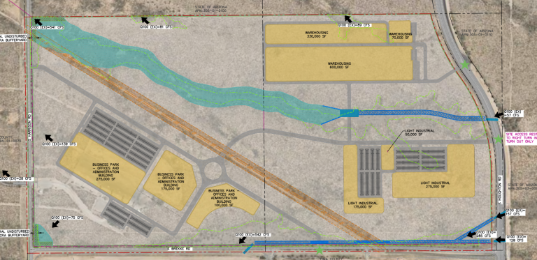 Pima County to Move on Specific Area Plan Component