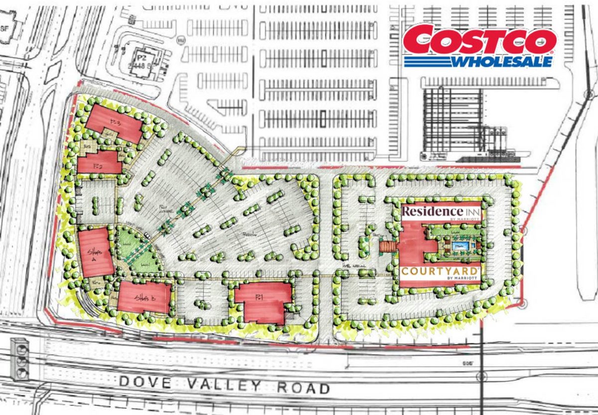 Local Resource Guide: Navigating the Development Boom