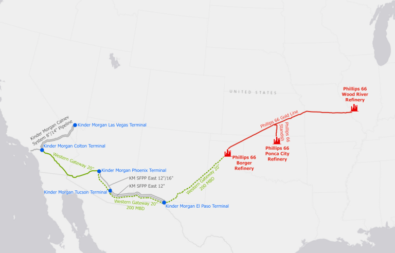 New Texas-to-Arizona Pipeline Planned
