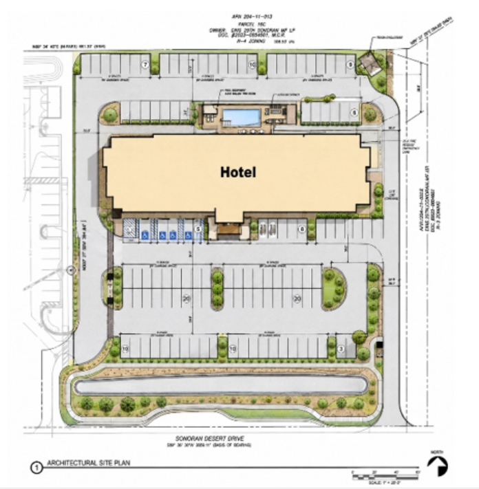 Commercial Real Estate 09-08-26