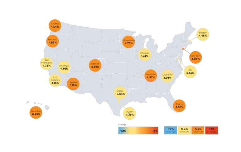 Construction Costs Trend Upward in Q3